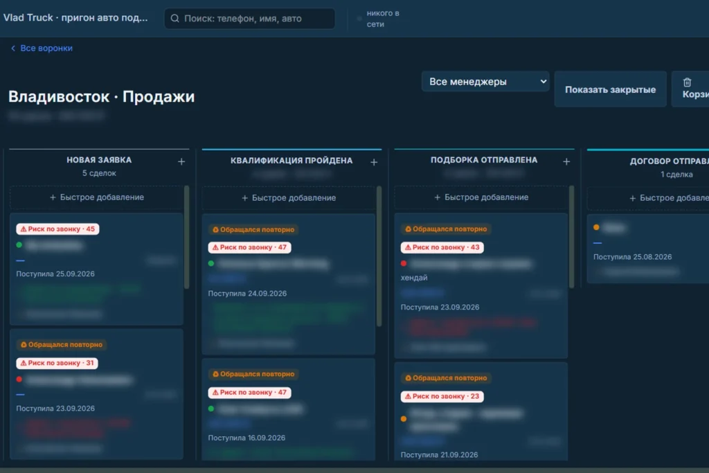 amoCRM или своя CRM: когда компания перерастает готовую систему и сколько это стоит