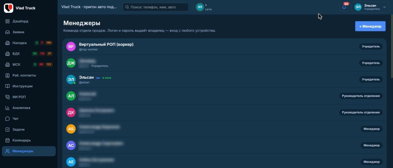 Роли сотрудников в CRM: учредитель, руководитель отделения, менеджер
