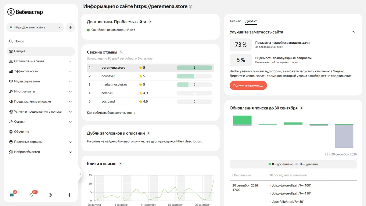 Продвижение сайтов во Владивостоке: сколько стоит SEO и что входит в работу